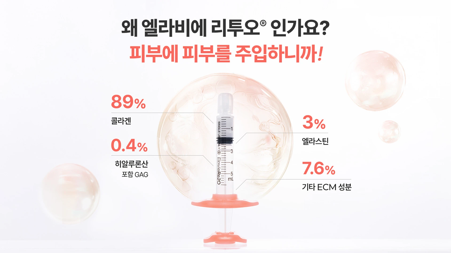왜 엘리비에 Re2O 인가요?